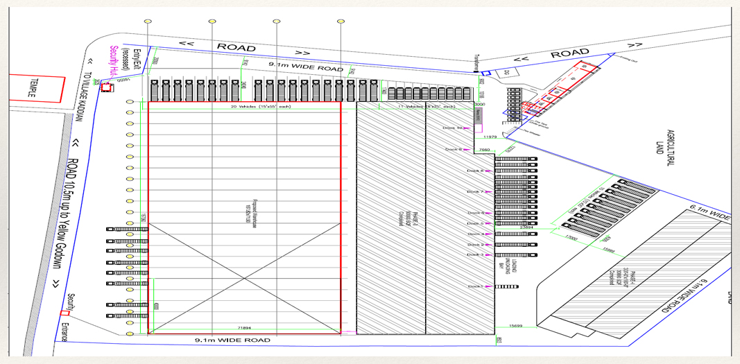 Corporate Warehouse on Rent Lease in Punjab Godown on Rent Lease in Ludhiana Punjab